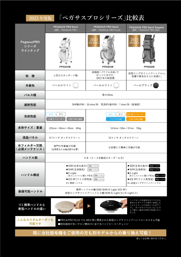 ペガサスプロシリーズ製品比較表