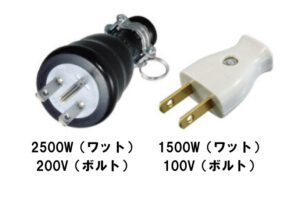 200Vの電源供給~最大能力は4000W