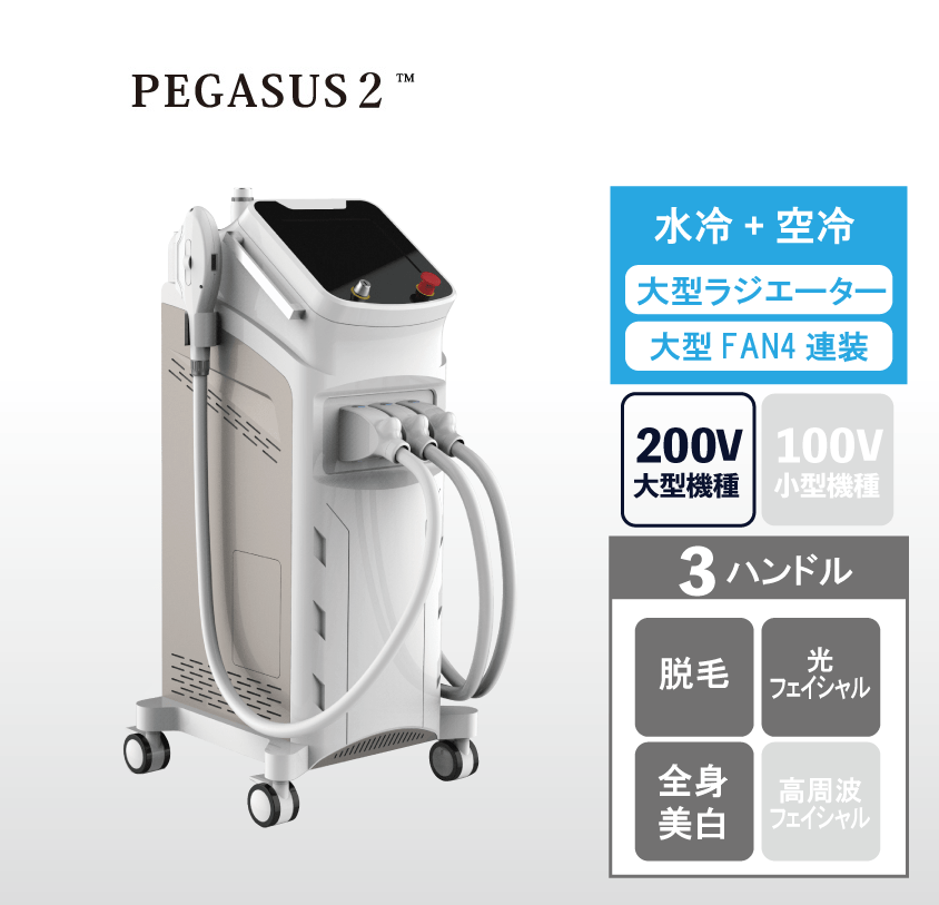 Pegasus2製品紹介
