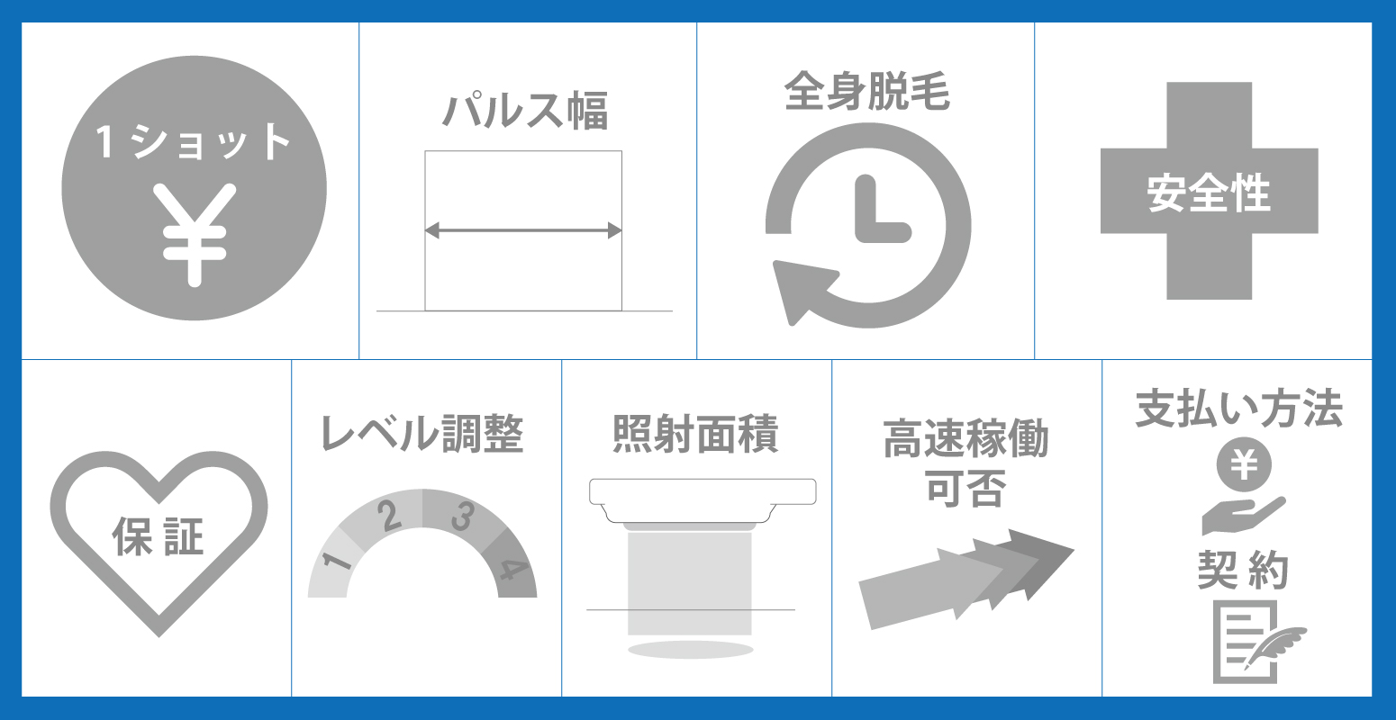 機械の使いやすさはコストやパルス幅等