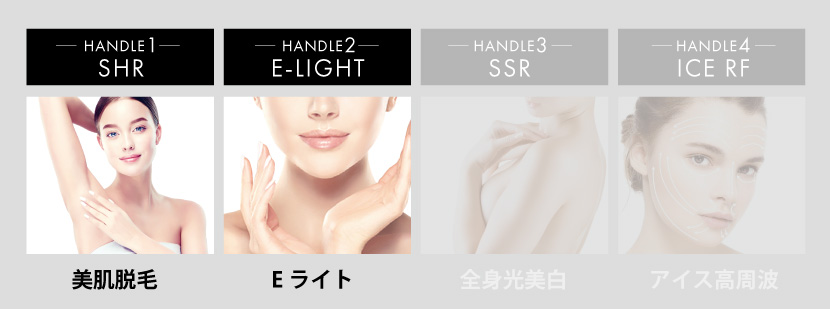 ピクシーツインのハンドル構成