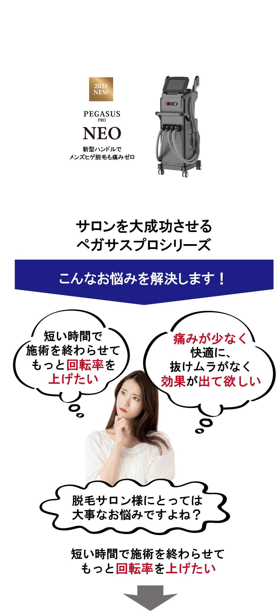 業務用脱毛機ペガサスプロNEO製品情報