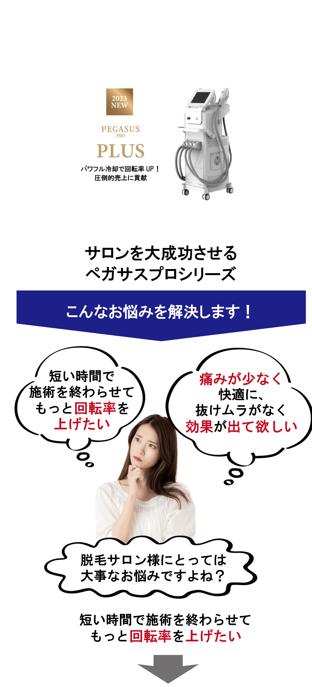 業務用脱毛機ペガサスプロPLUS製品情報