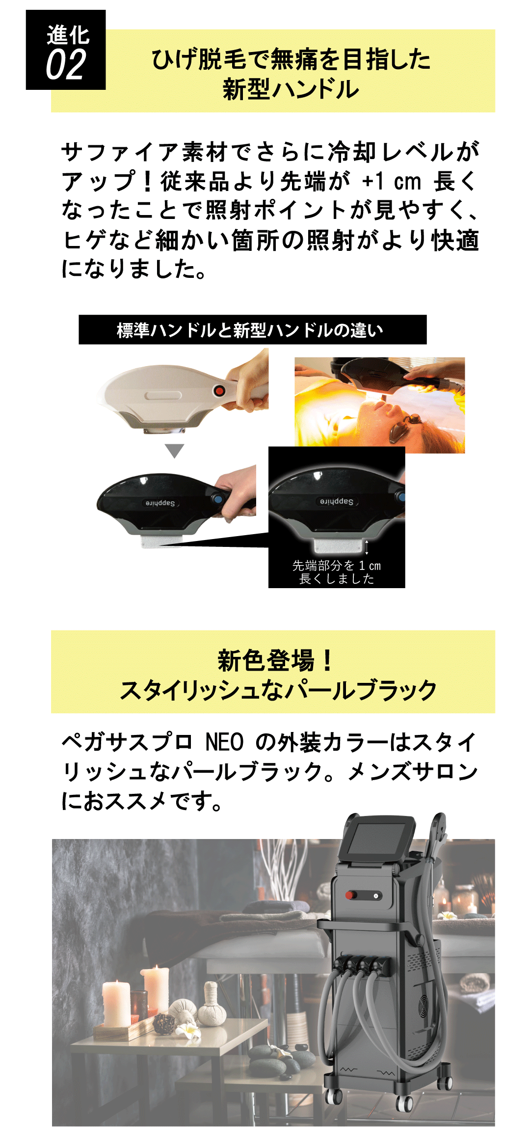 ペガサスプロネオのハンドルとカラーの違い