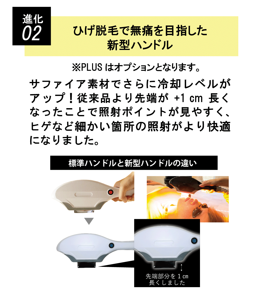 プラスのハンドルの違い